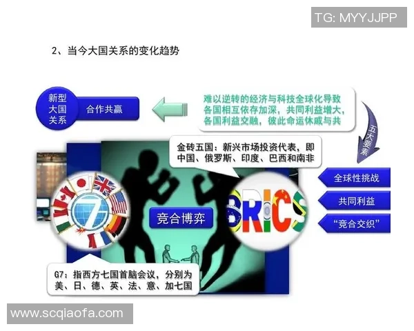 金砖国家峰会中中国与印度的战略博弈与合作前景分析